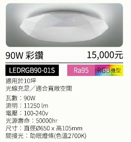 東芝TOSHIBA 90W彩鑽
