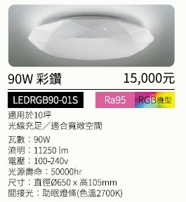 東芝TOSHIBA 90W彩鑽
